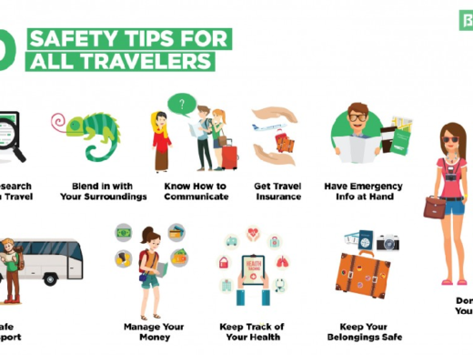 5 Essential Health Tips for Travellers
