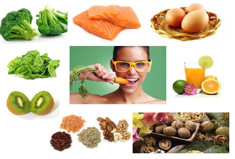 Which Nutrients are Important for Eye Health?