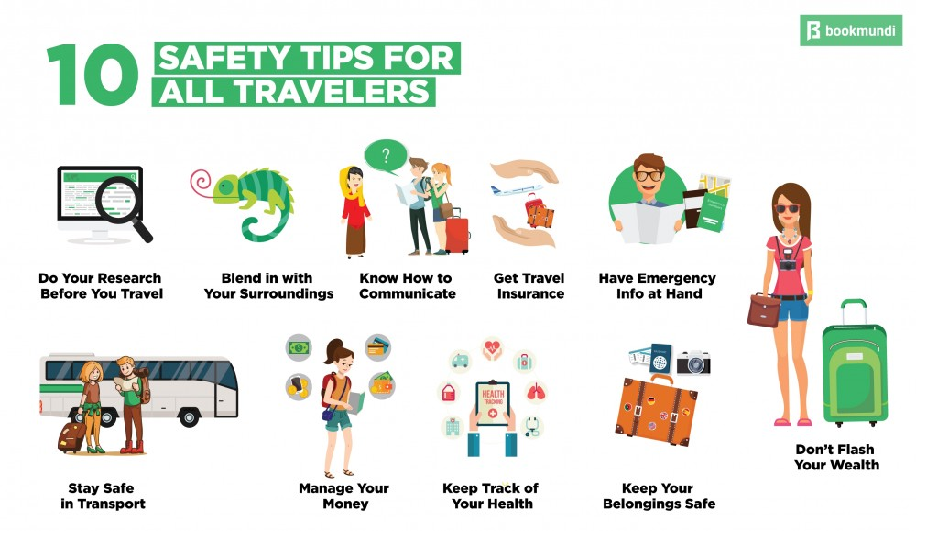 5 Essential Health Tips for Travellers