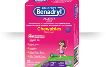 Benadryl Dosing Chart